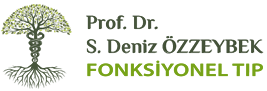DENİZ ÖZZEYBEK FONKSİYONEL TIP İZMİR Logo